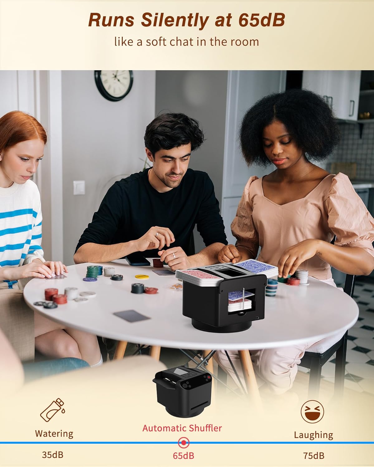 Máquina Barajadora y Repartidora Automática 2 en 1 con 4 Controles Remotos para 1-2 Barajas, Recargable por USB-C, Soporta de 1 a 12 Jugadores, Programable, para Póker, UNO, Blackjack, Texas Hold'em