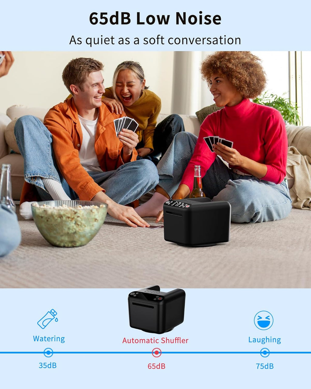 Máquina Repartidora Automática de Cartas - Recargable para 1/2/3 Barajas, 1-12 Jugadores, Distancia de Reparto Ajustable, Silenciosa, Rotación 360° y 180°, Compatible con Poker, UNO, Bridge, Blackjack y Más